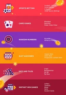 poker goodgame 